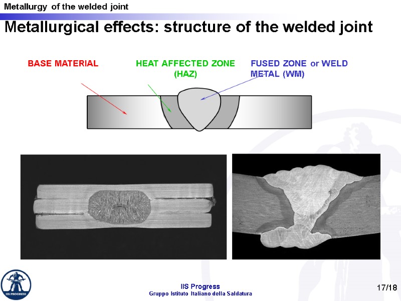 17/18 Metallurgical effects: structure of the welded joint